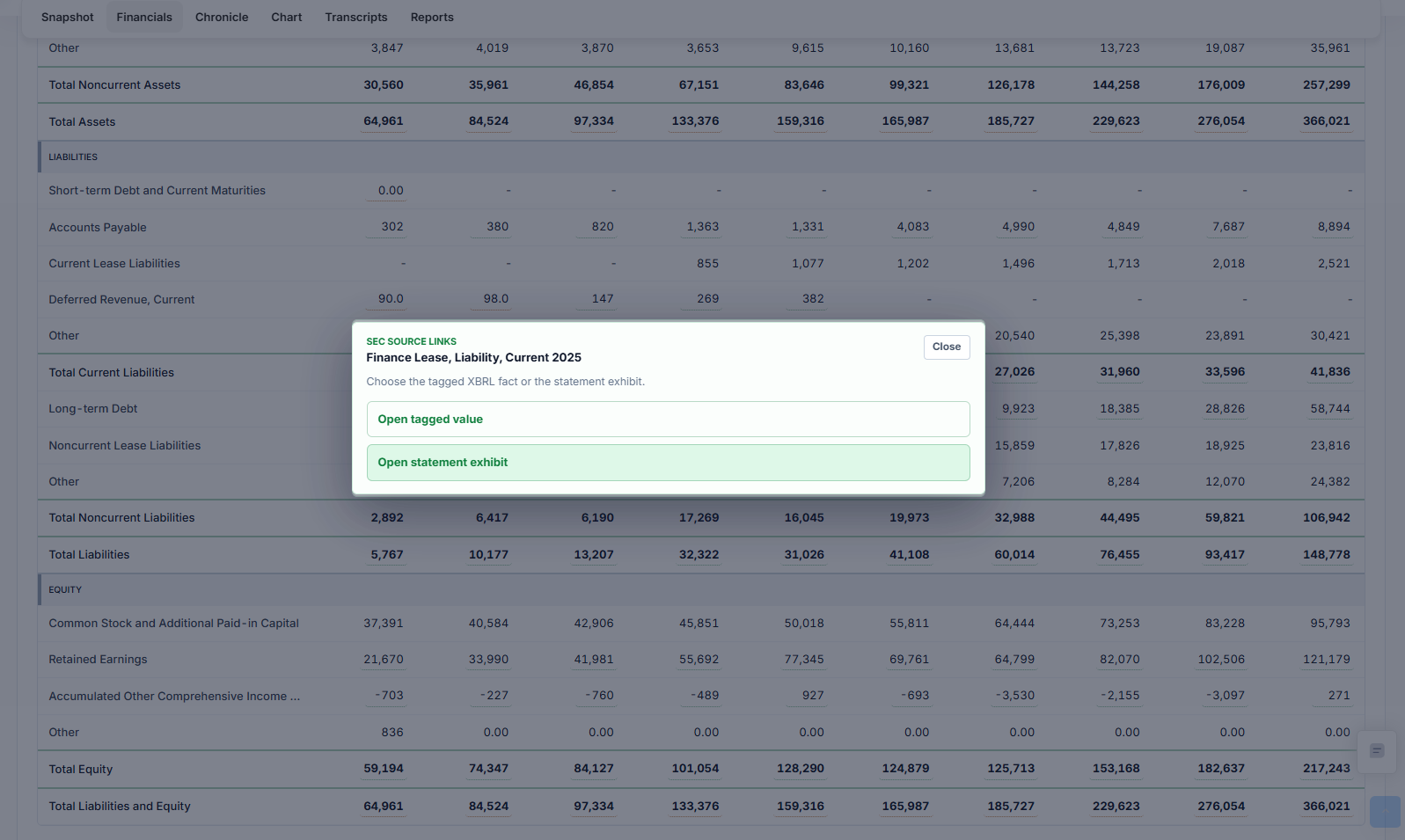 DFin financials SEC source links popup offering the tagged XBRL value or the statement exhibit