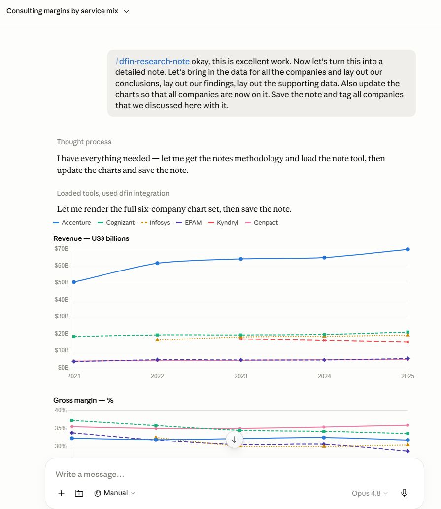 The dfin.pro MCP saving multi-company research into a tagged Notebook note with charts