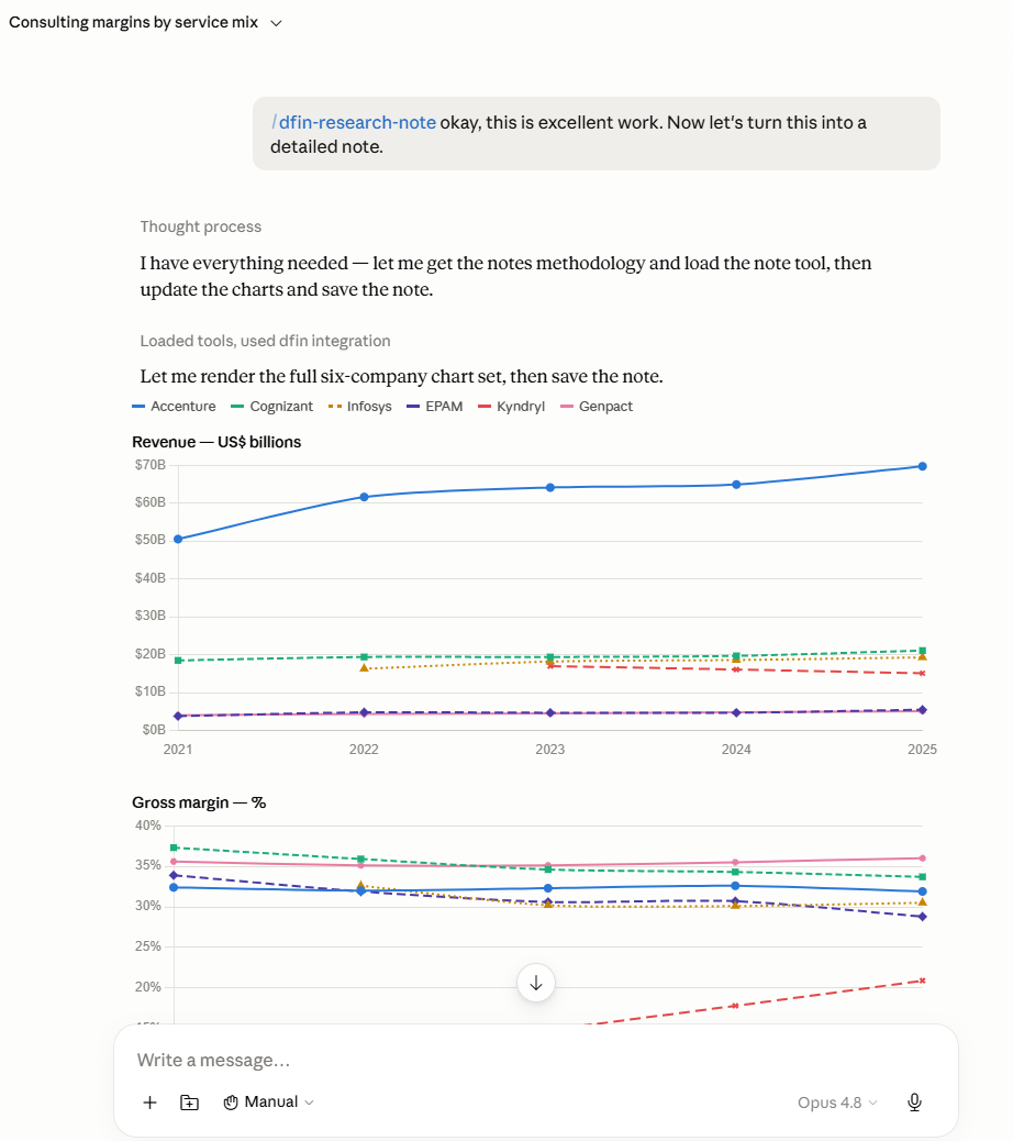 An AI agent adding a note to the DFin Notebook through the MCP